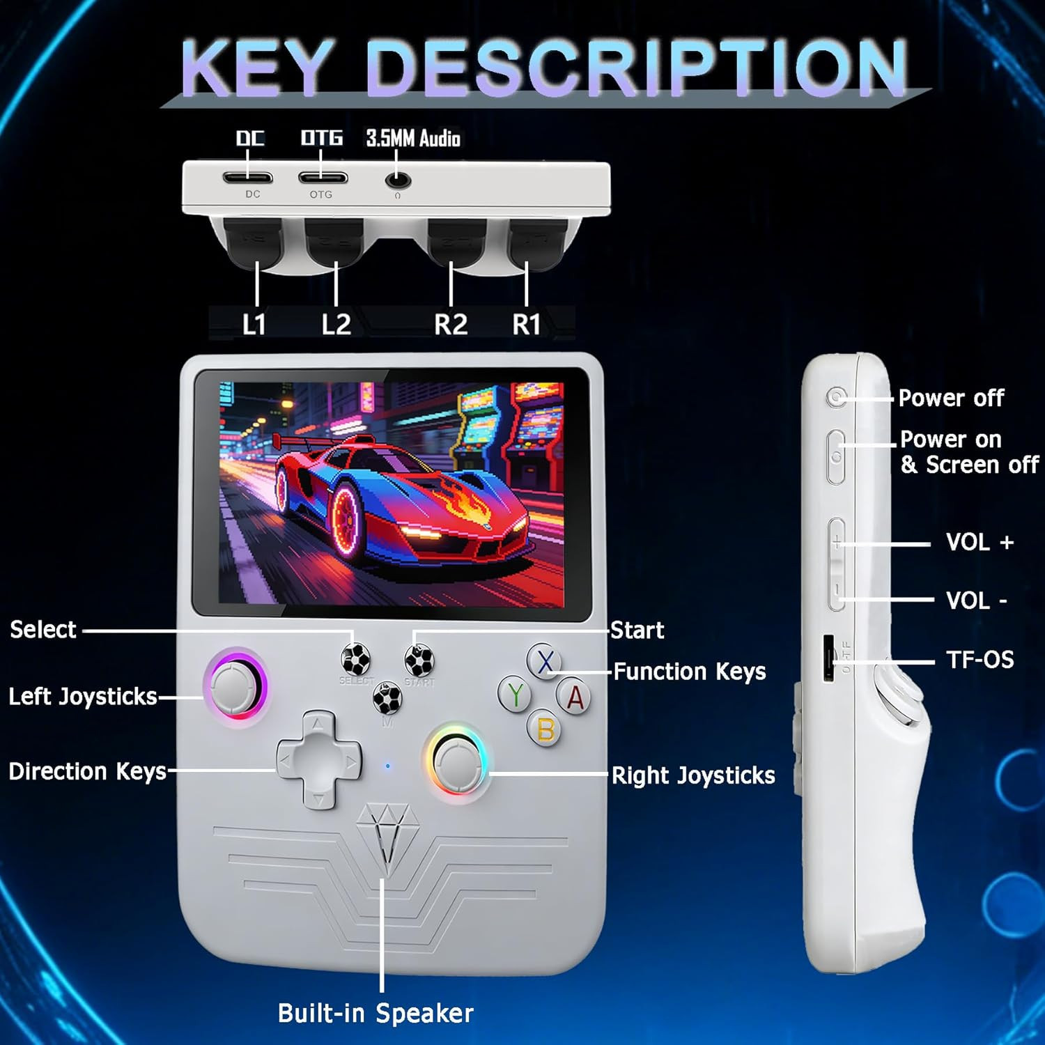 R60MAX Handheld Game Console, 5.5″ IPS Screen, 40000 Games, 128GB TF Card