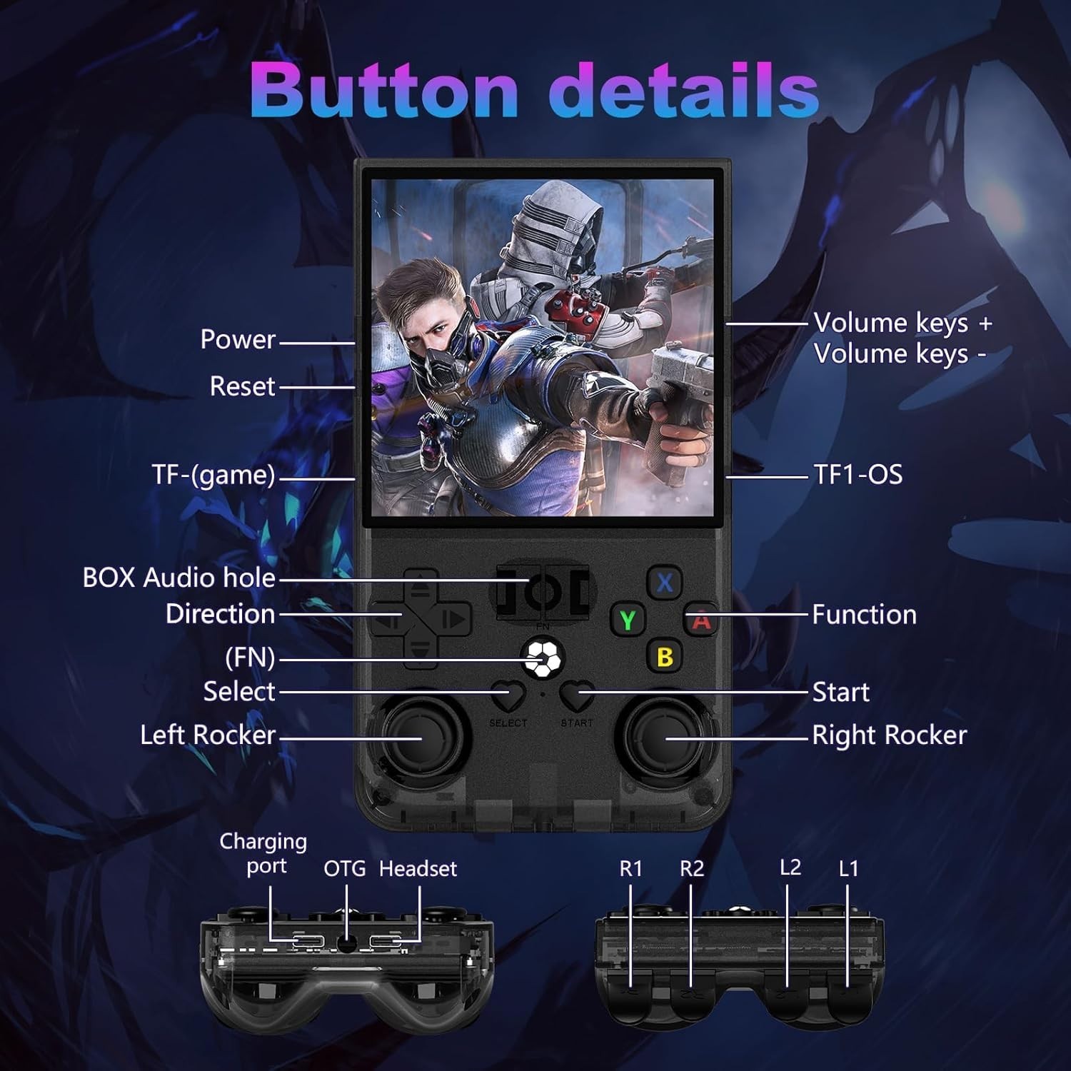 Retro Handheld Console 64GB 18000+ Games 4″ IPS HD 4000mAh Battery Linux