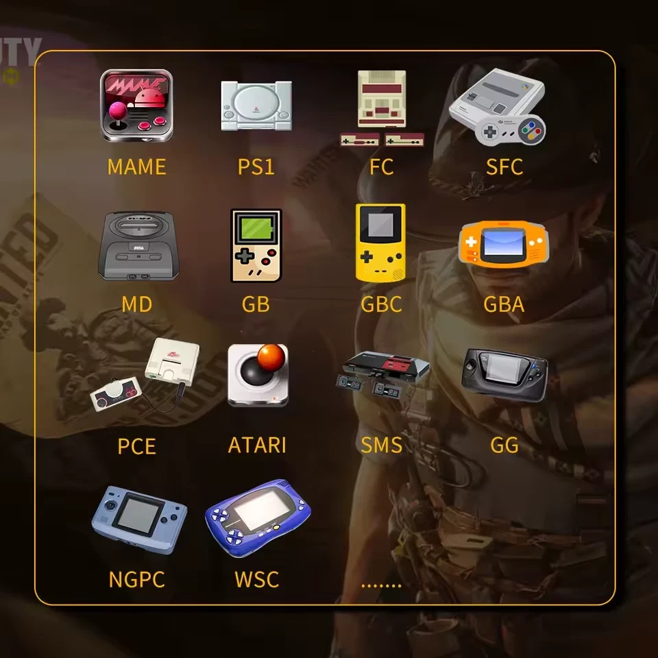 SF3000 Retro Game Handheld Console Player Emulator 4.5 Inch 64GB 20000 Games
