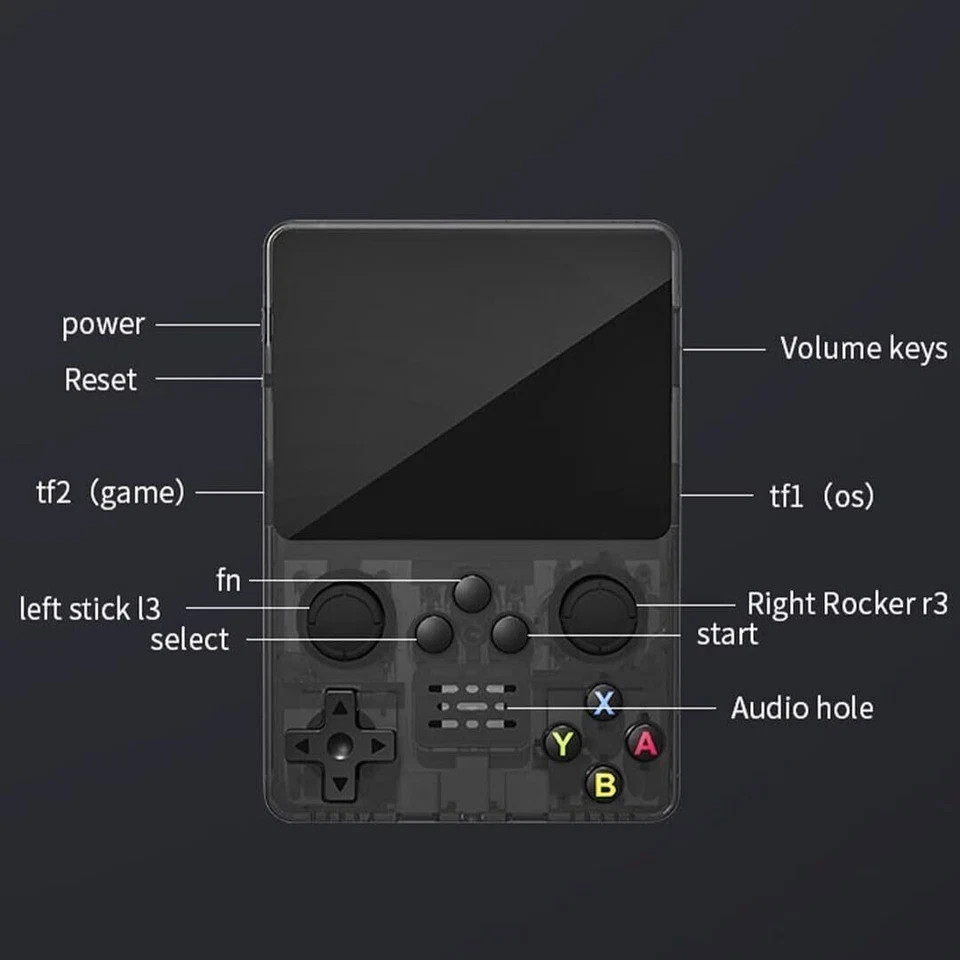 R36S 64GB Open Source Retro Handheld Game Console DIY Emulation Portable Device