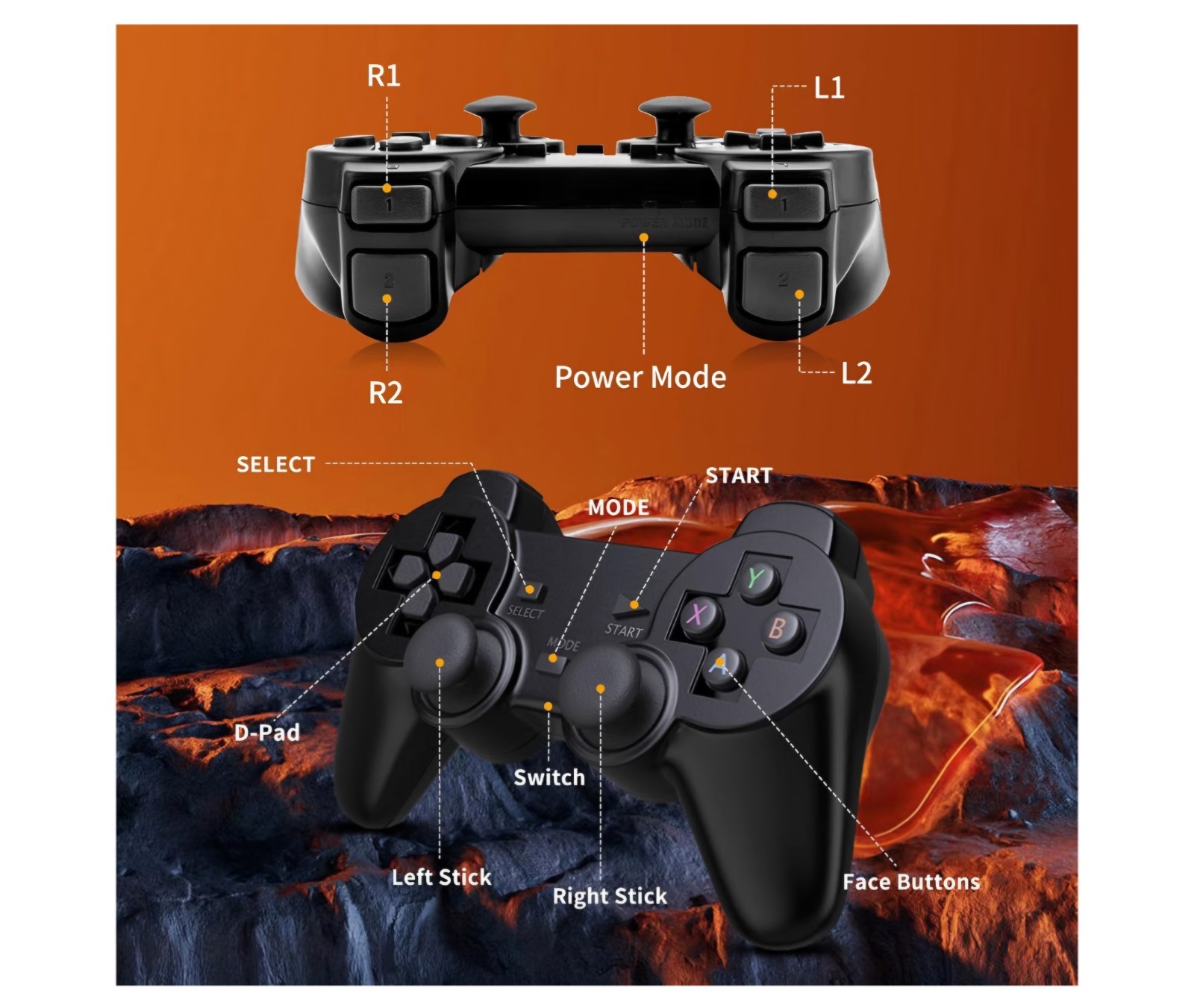 M8 25000 Game Stick/2.4g Wireless Controller Gamepad/Arcade Gaming Snes Nes More