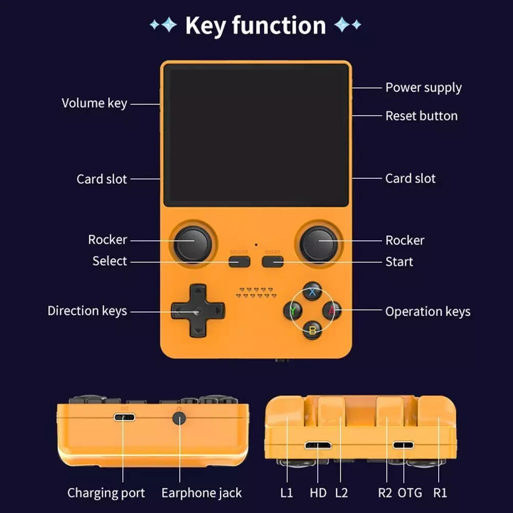 Emulator Console 3.5” IPS Display Dual Slot HDMI 3000mAh Classic Game Player