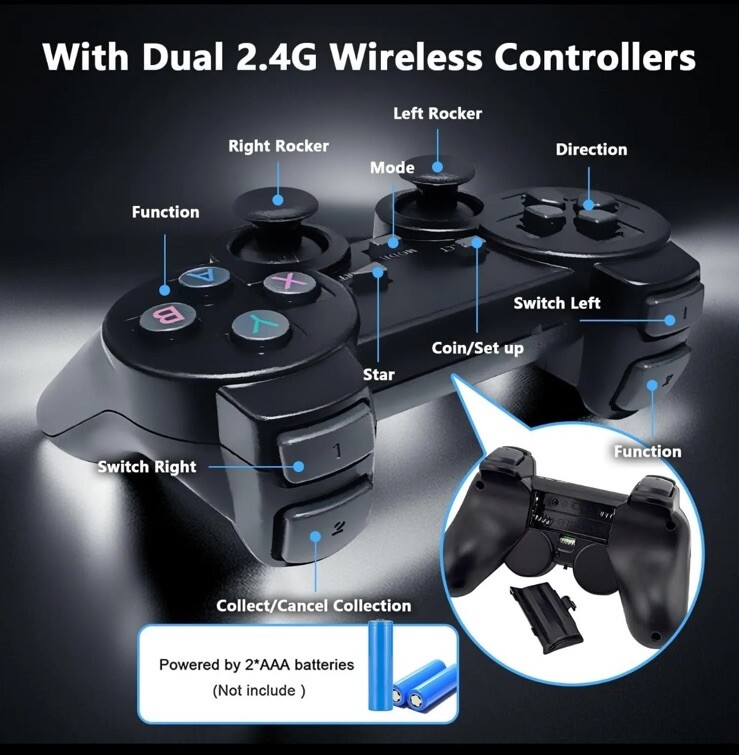 Dual 2.4G Wireless Premium Controllers 20000+ Games 4K HDMI Retro Game Console