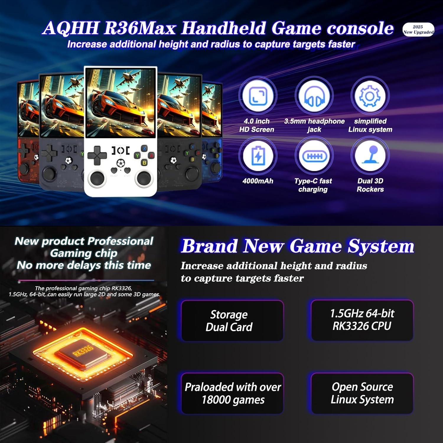 R36MAX Retro Handheld Game Console – 4000mAh, 64GB, 4″ Screen, White