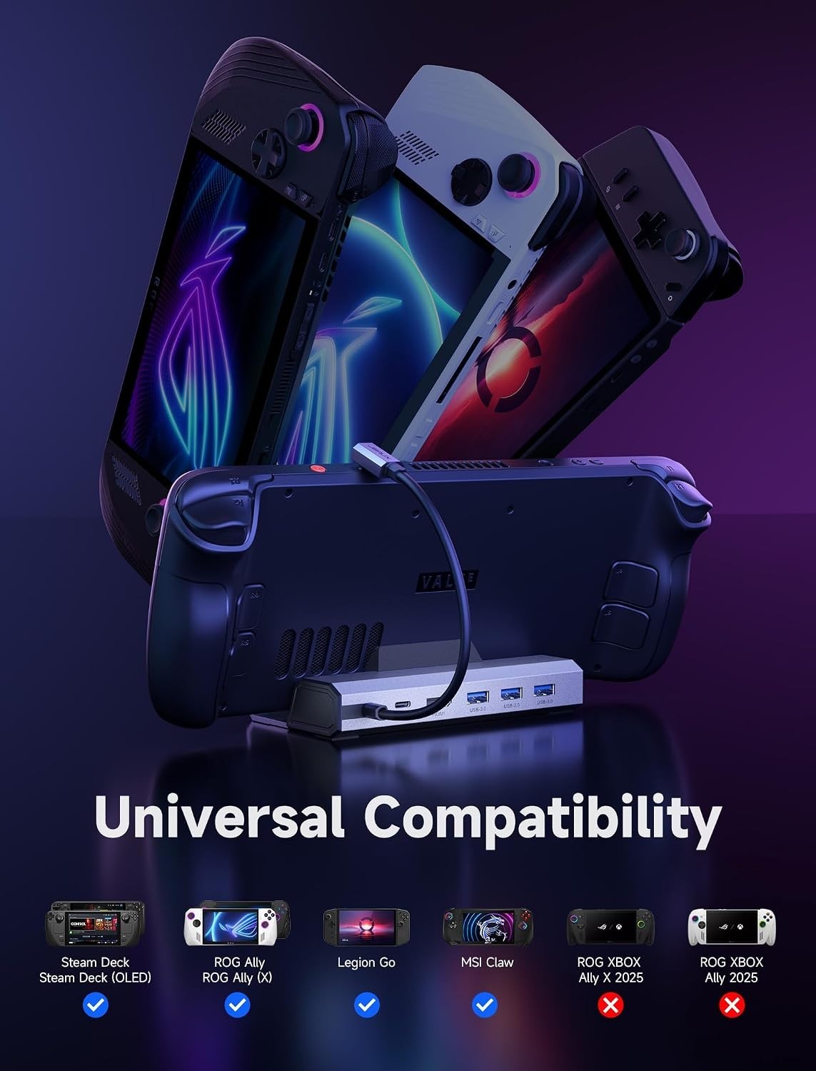 Versatile 6-in-1 Docking Station for Steam Deck/OLED with 100W Power Delivery