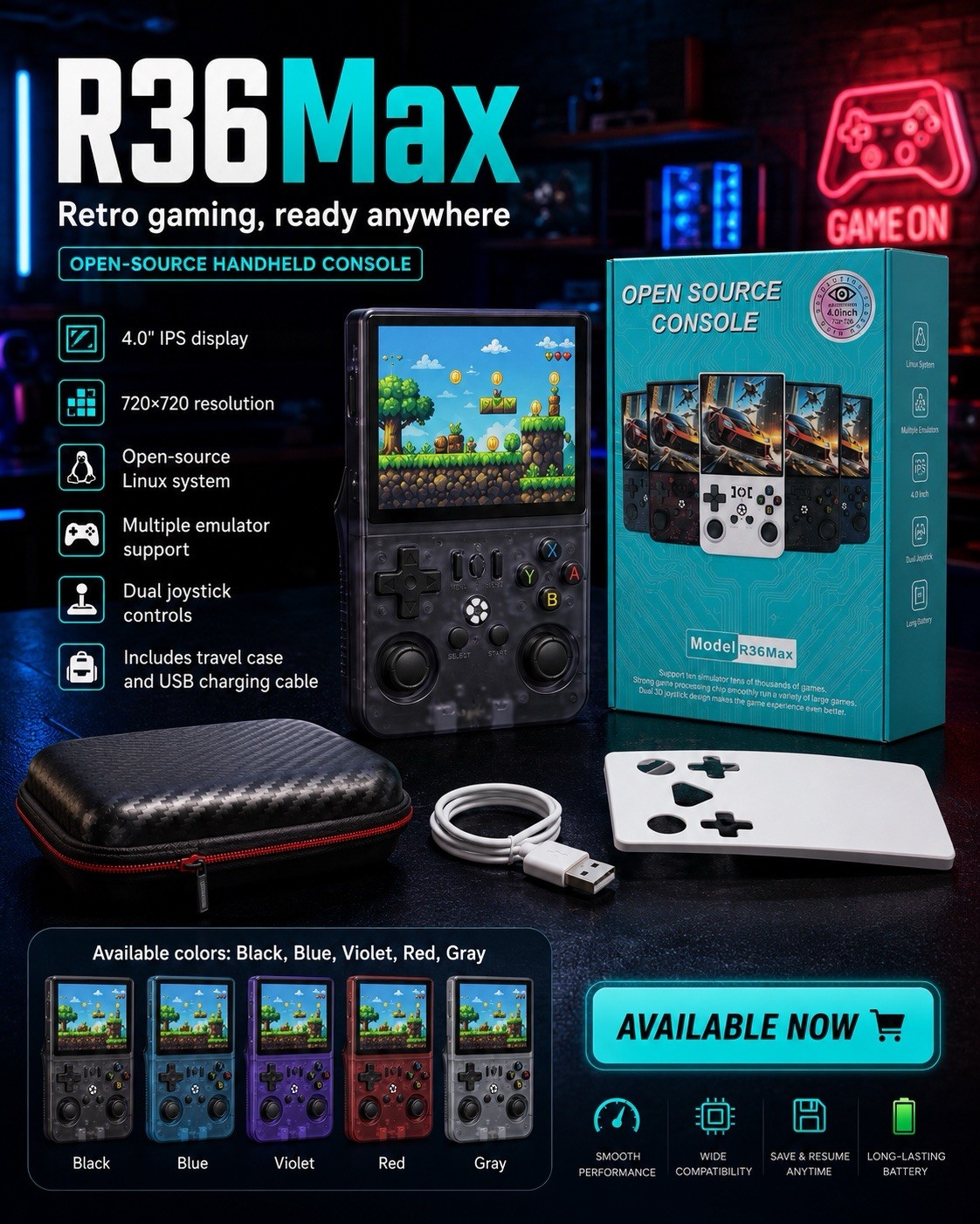 R36MAX Retro OPEN SOURCE Handheld Game Console with 64GB. Built-in Games