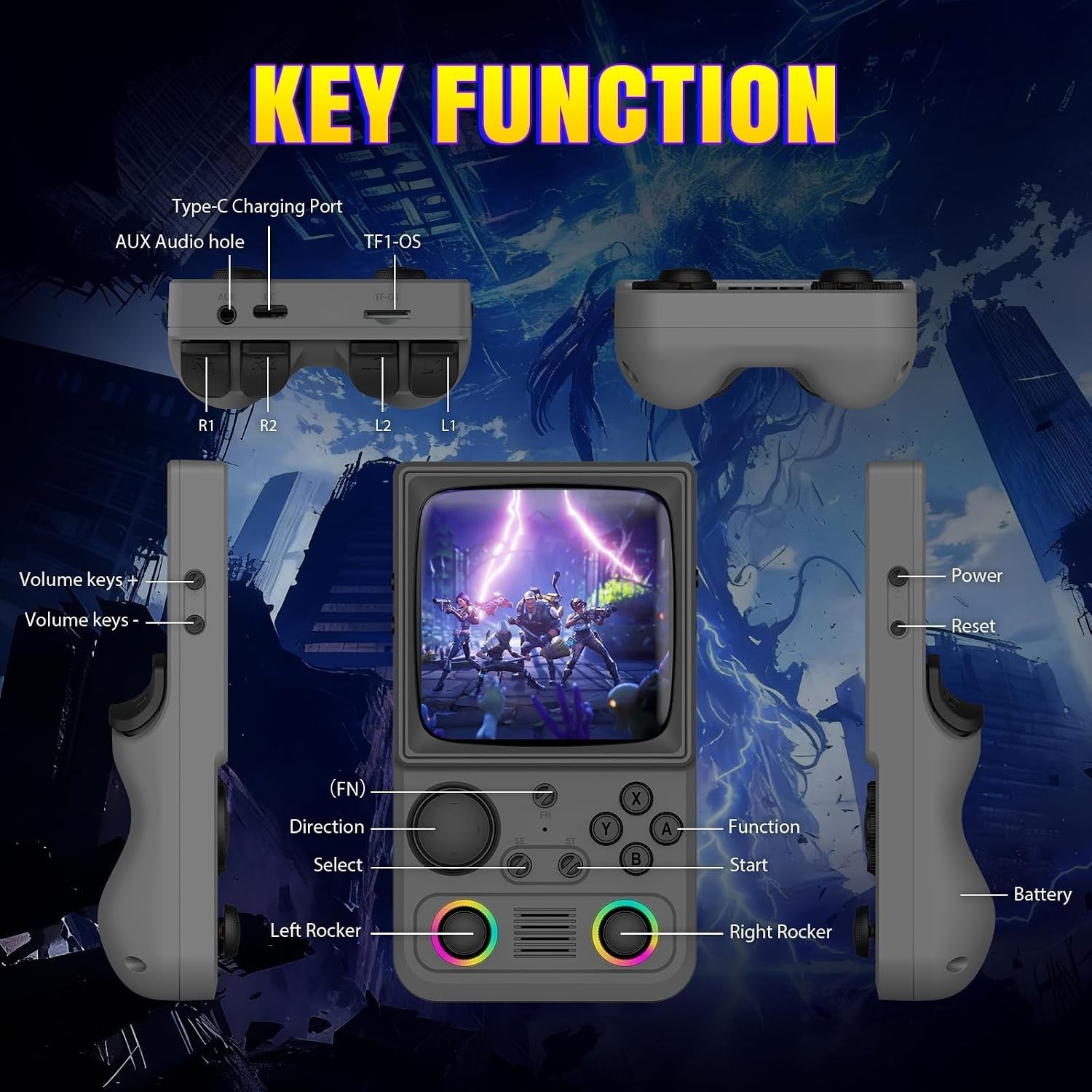 Explore Classics with R36TMAX: Handheld Console, 64GB Storage, 10-Hour Playtime
