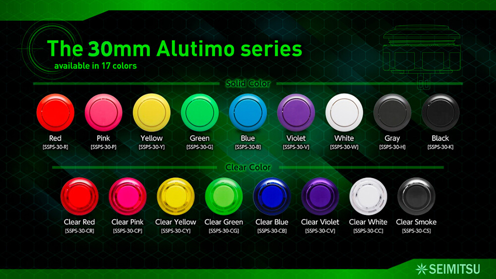 Seimitsu Alutimo SSPS-30N Cherry-MX (30mm) Screw-in Mechanical Push button