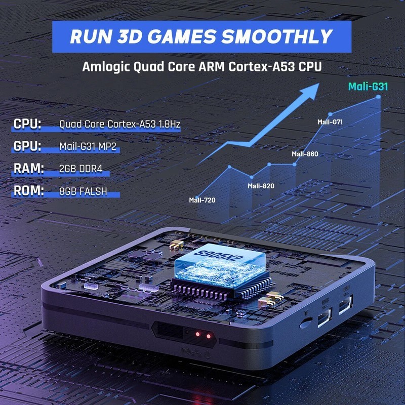 Super Console X2 Pro Game Box Retro Video Game Console TV Box 100000 Video Games