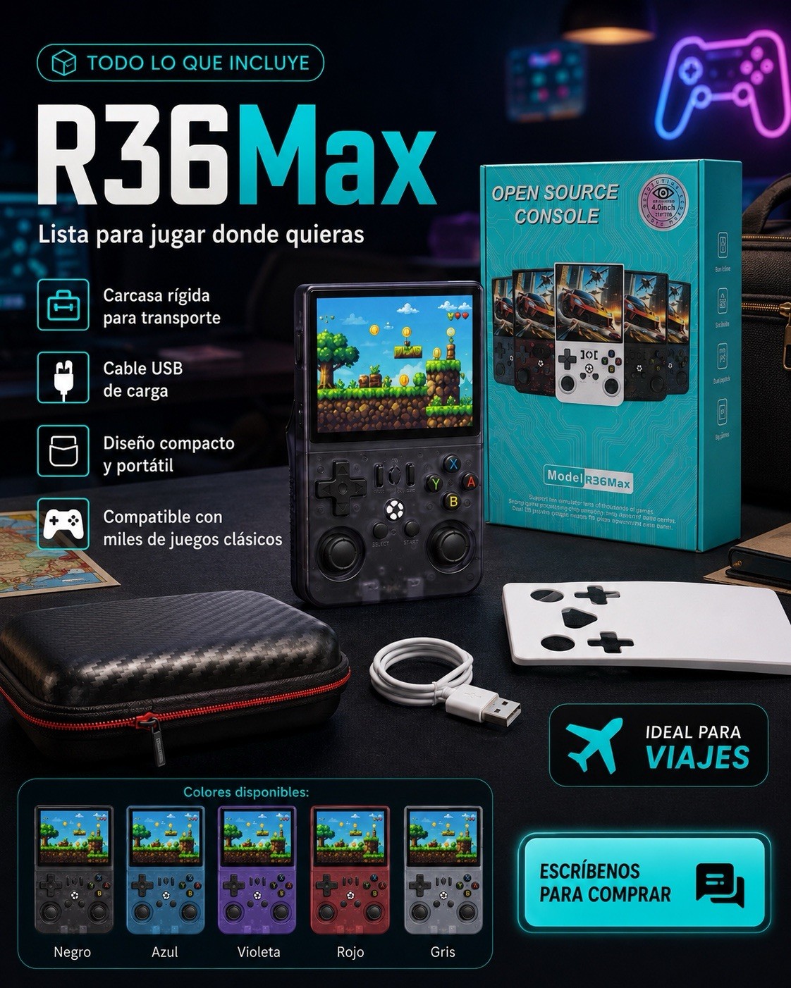 R36MAX Retro OPEN SOURCE Handheld Game Console with 64GB. Built-in Games
