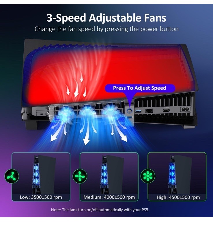 🔥PS5 NEXIGO HORIZONTAL STAND KITS WITH COOLING FAN AND CHARGING DOCK PS5