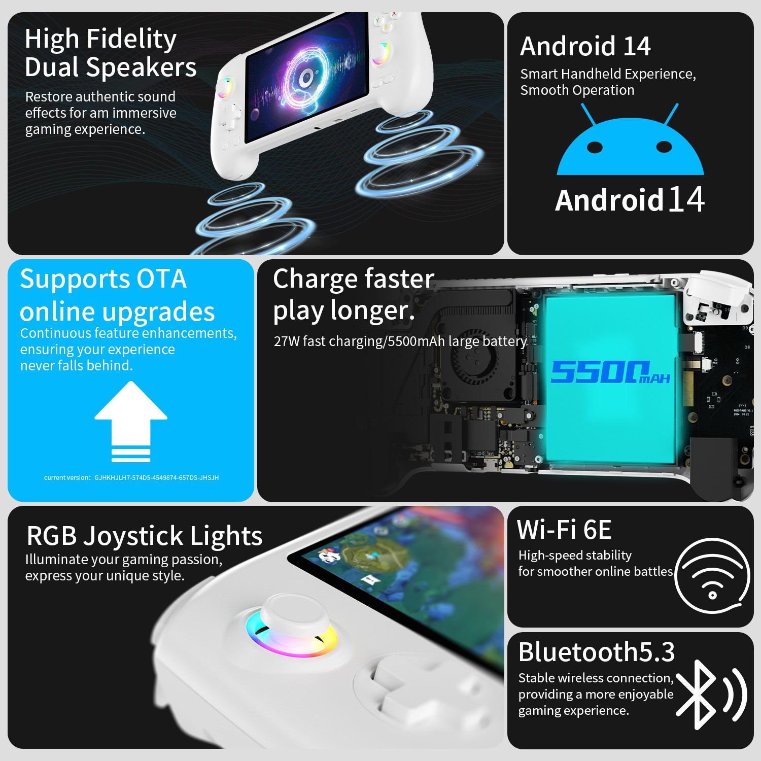 RG557 Android 14, 5.48-inch 12+256G Capacitive Joystick Handheld
