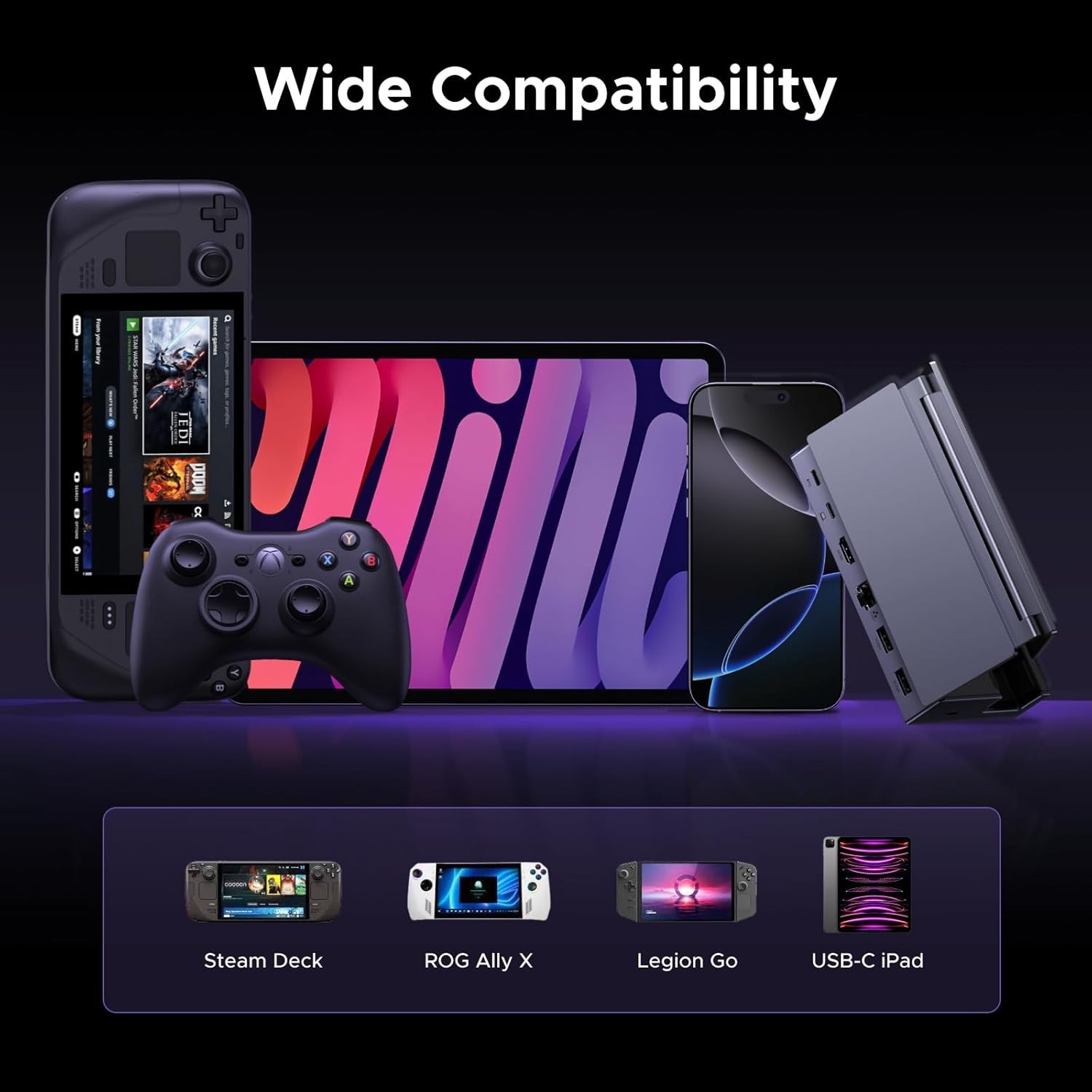 Compact 4K@120Hz Docking Station: Steam Deck, ROG Ally & More – 100W PD