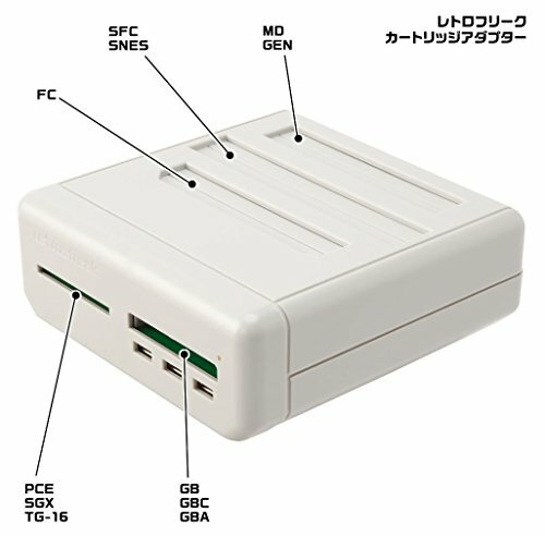 Retro Freak Retro game compatible machine(Controller adapter set) 11112JPNIMPORT