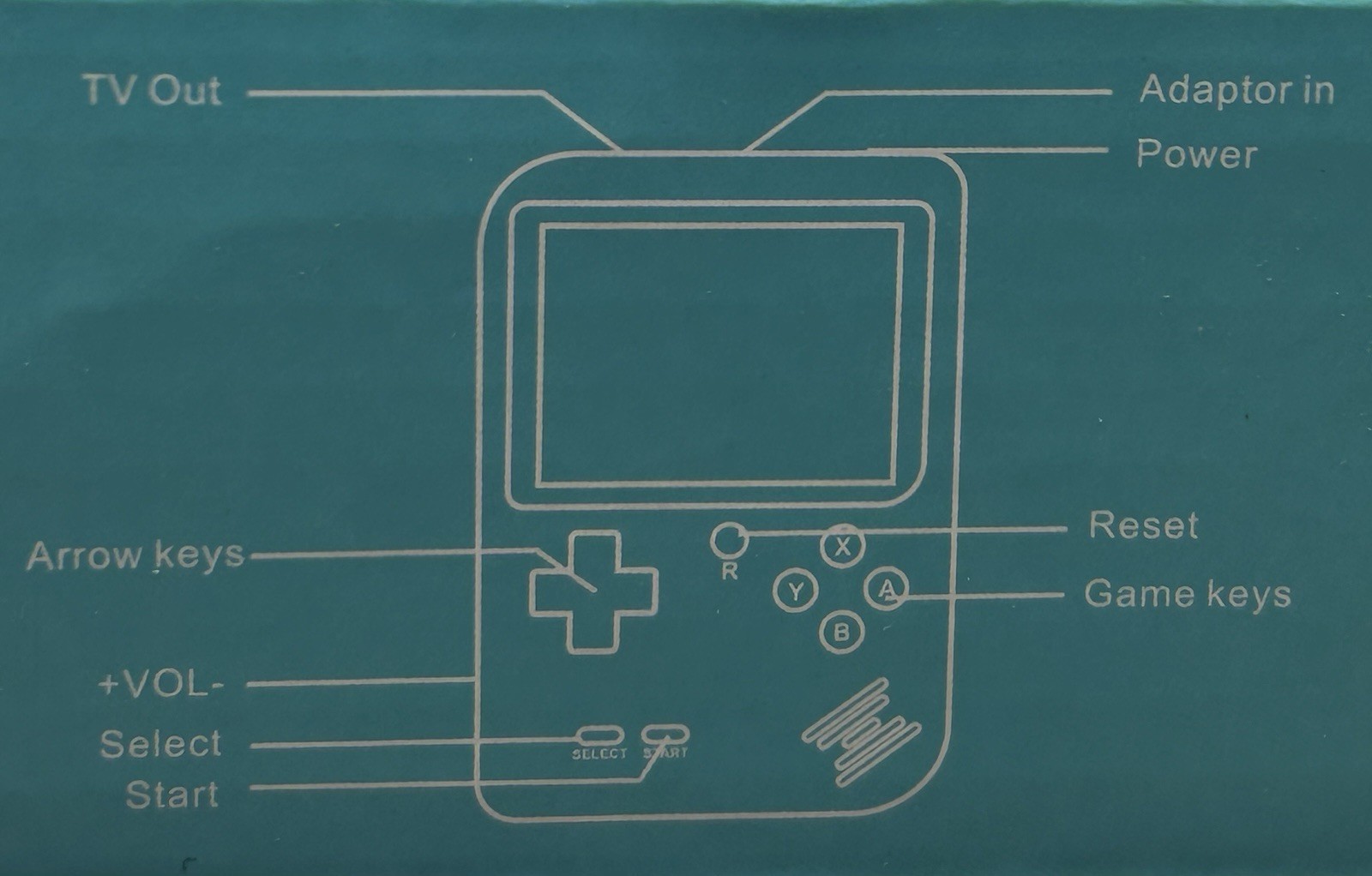 Green Retro 8-Bit Handheld Game Console💫Game Box + Case | 400+ in 1 | 2 Player