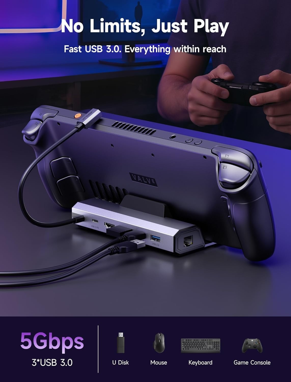 Versatile 6-in-1 Docking Station for Steam Deck/OLED with 100W Power Delivery