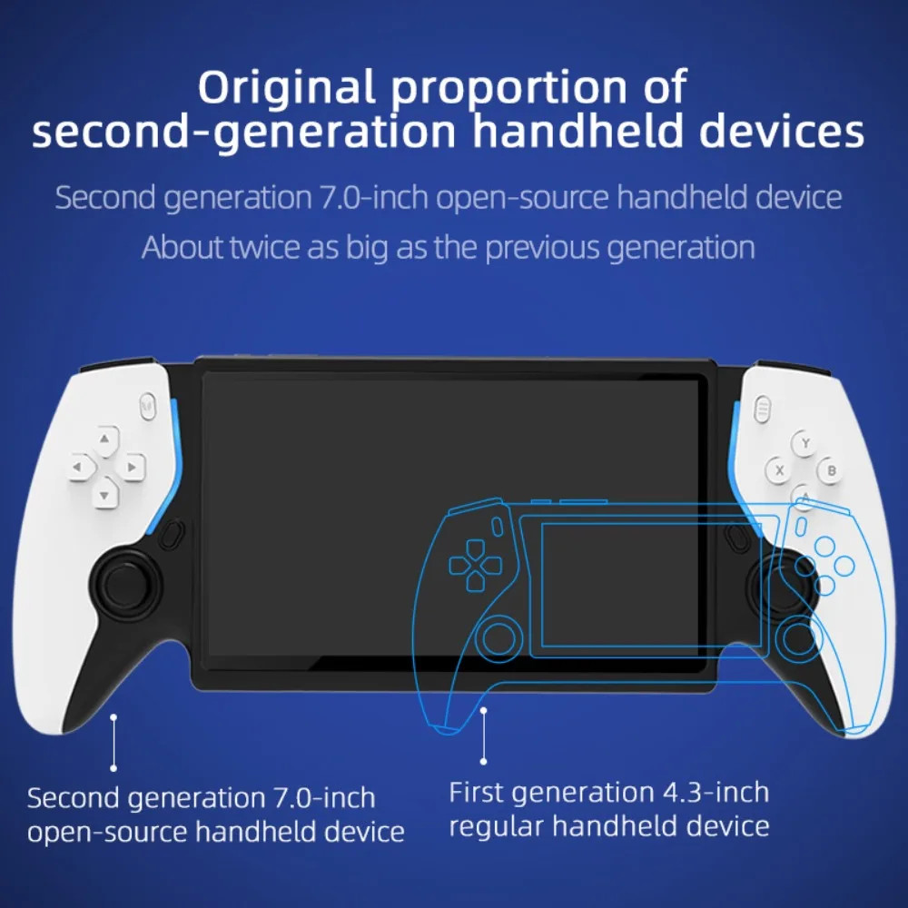 7.0 Inch IPS Screen Linux System Retro Handheld Gaming Console 64GB, Dual Contro