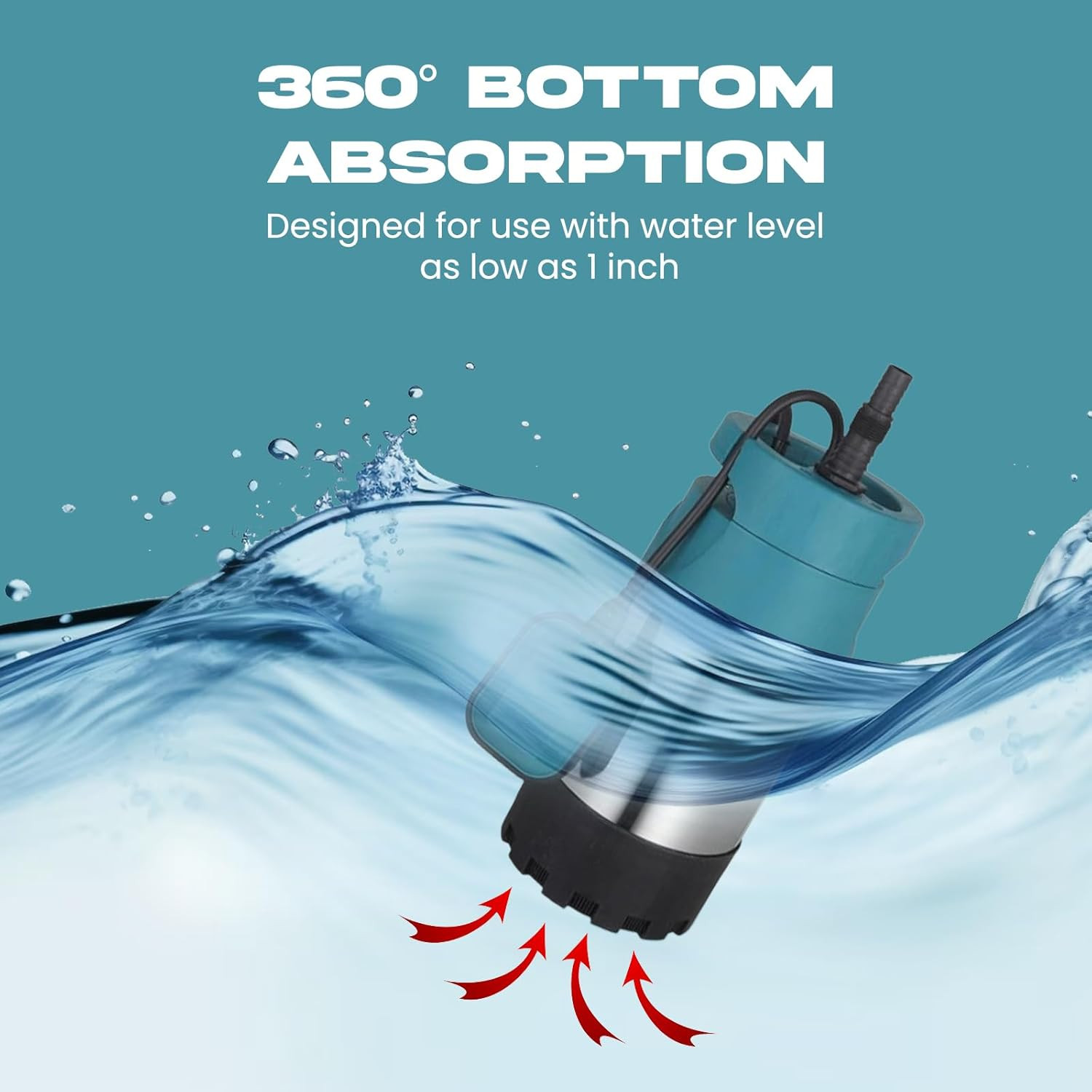 PS&W 1.4HP/110V Submersible Shallow Well Automatic Pump System up to 60 PSI/1200