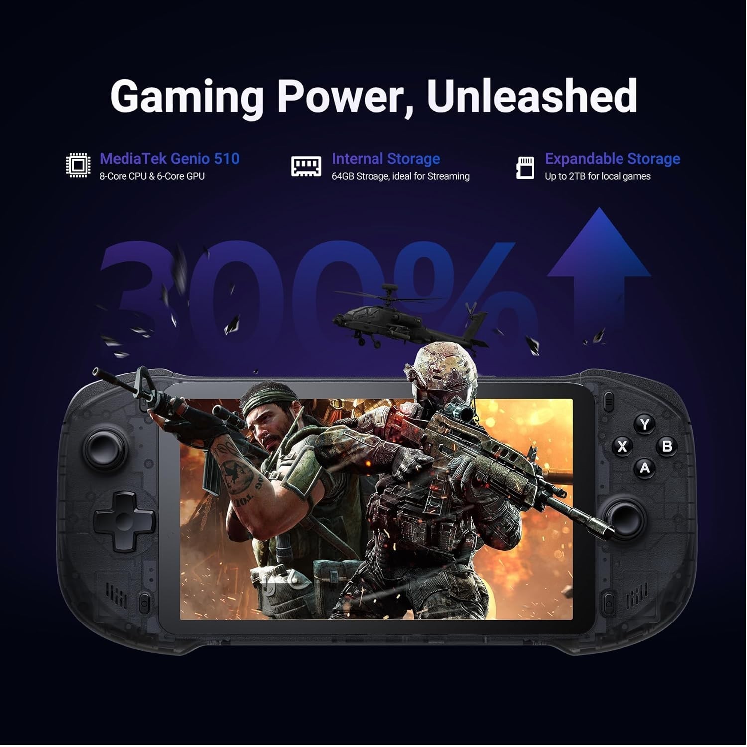 OnePro Handheld Console – Play Anywhere with 64GB Storage, Cloud & Retro Games!