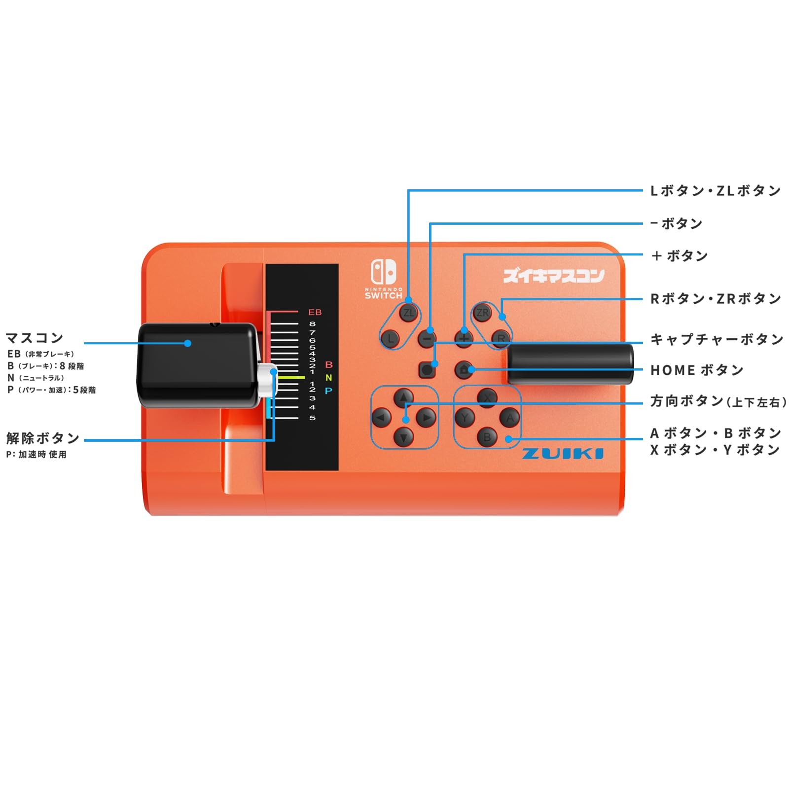 ZUIKI MASCON Train Controller Red USB Switch PC ( Steam ) Densha de GO Japan