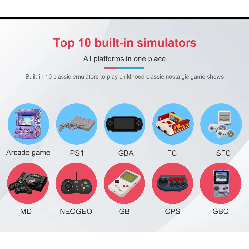 7″ X12 Plus Handheld Game Console HD Screen Retro Video Built-in 10000 Games VX