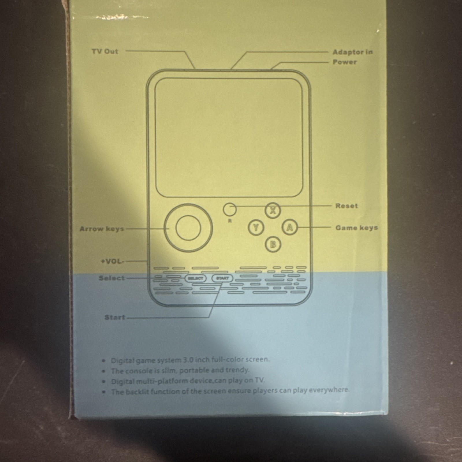Gamebox G5 Handheld Game Player HD Large Screen Connect TV Yellow Blue Pink