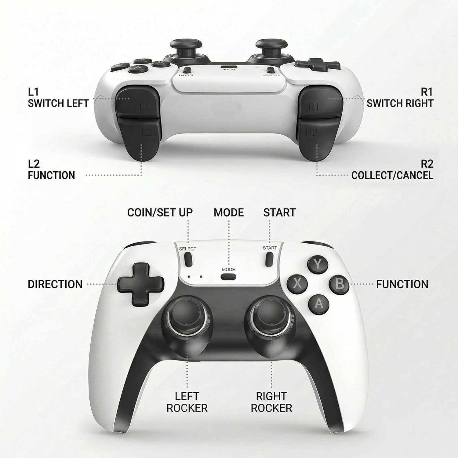 Retro Gaming Console Plug & Play Game Console for TV, 4K HD HDMI Video Console w