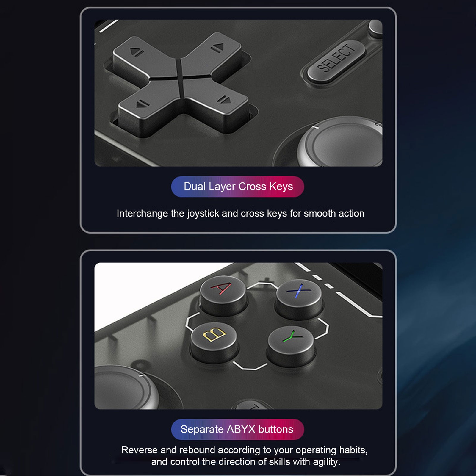 Retro Handheld Game Console 3.5inch 640×480 Screen Dual Joystick 3500mAh