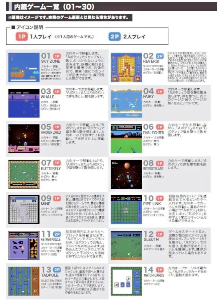 [Famiclone Japanese Console] Play Computer Retro 118 Boxed Famicom KTFC-004W New