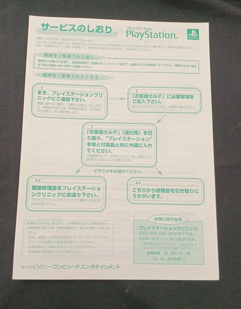 PLAYSTATION Model SCPH 7000 SONY