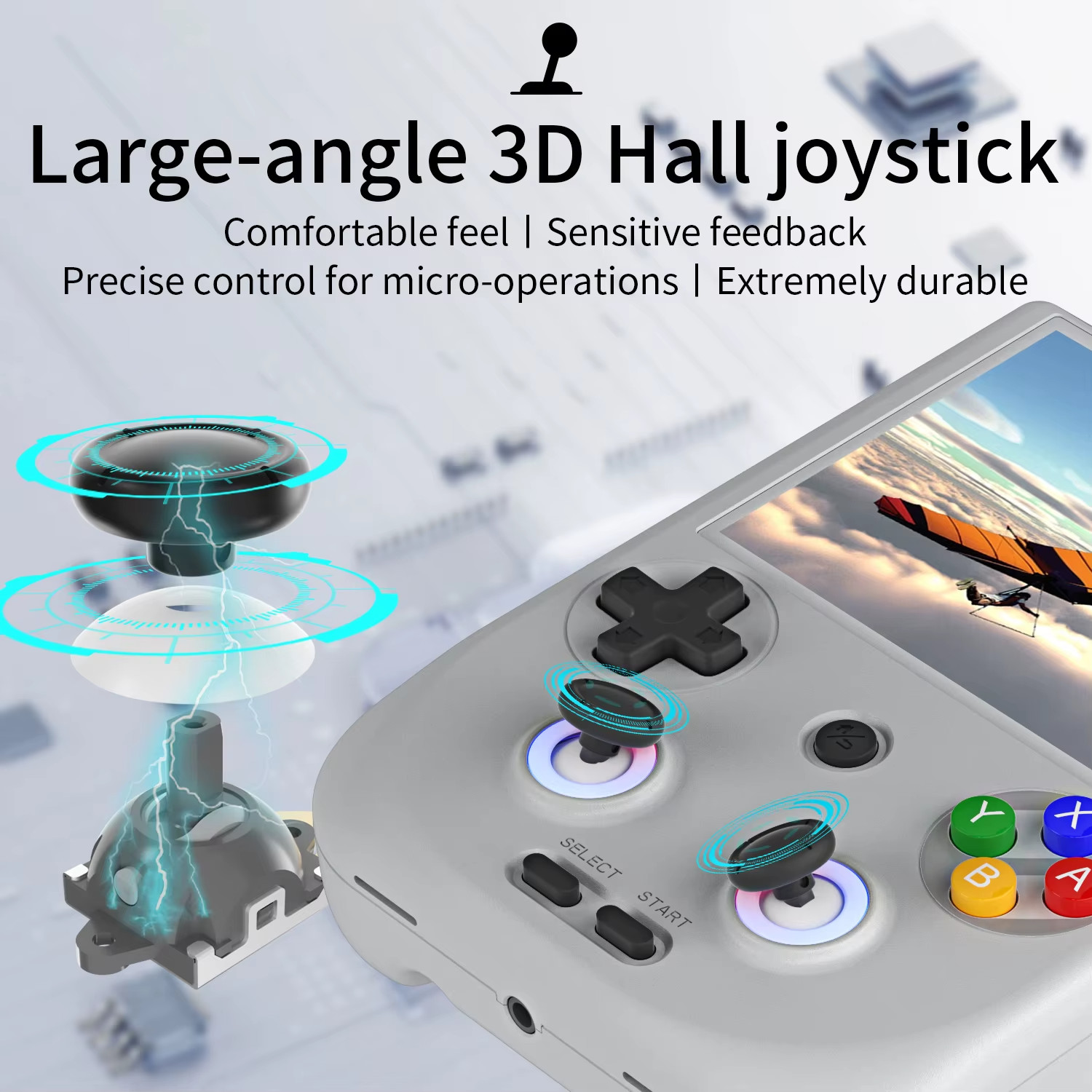 RG406V Handheld Game Console Android13 4″ IPS 128GB 5G WiFi BT HDMI