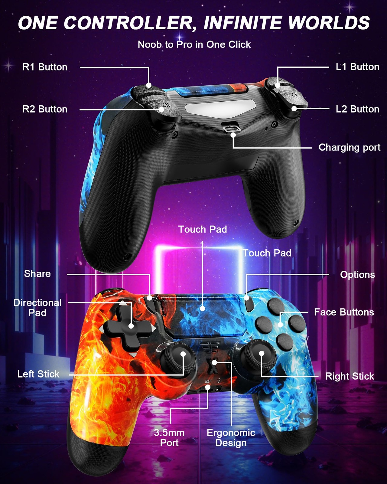 Wireless Controller for PS-4, Dual Vibration Game Joystick/Motion Sensing/Tou…