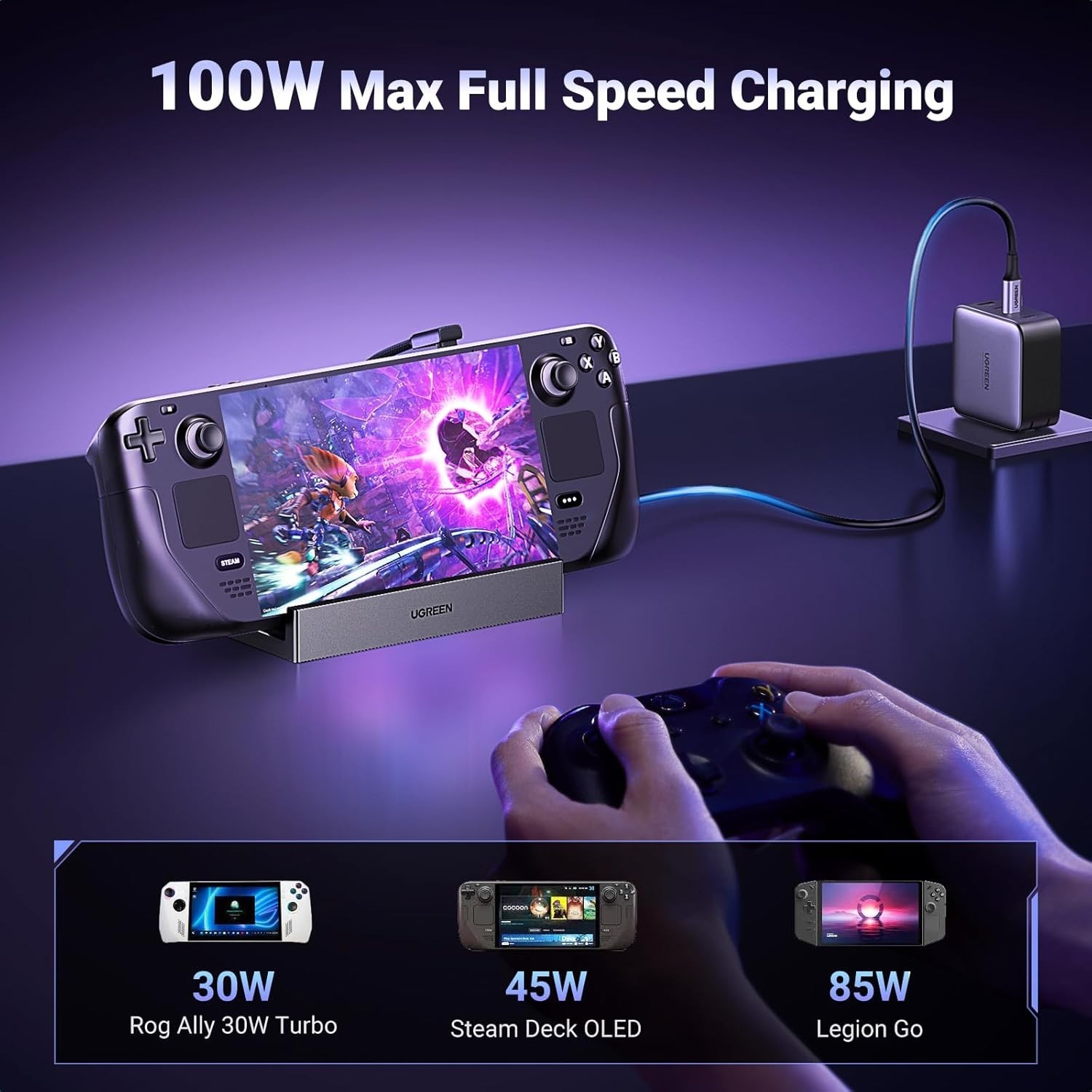 Foldable Gaming Dock Station – 4K HDMI, 10Gbps USB & Fast Charging for Consoles