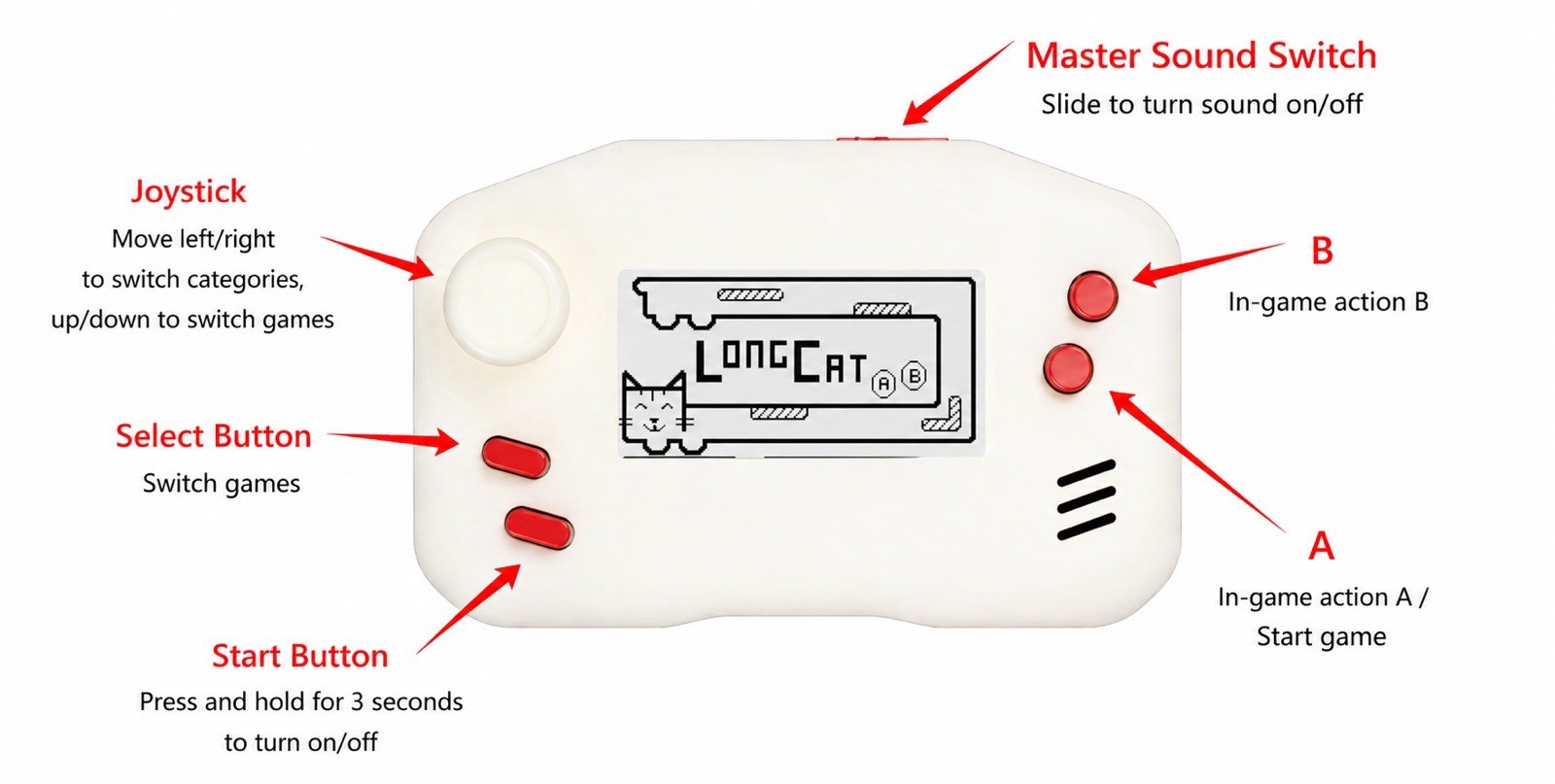 Mini Handheld Console Compatible W/ Arduboy FX – 1.3 inch & 3D Printed & Type C