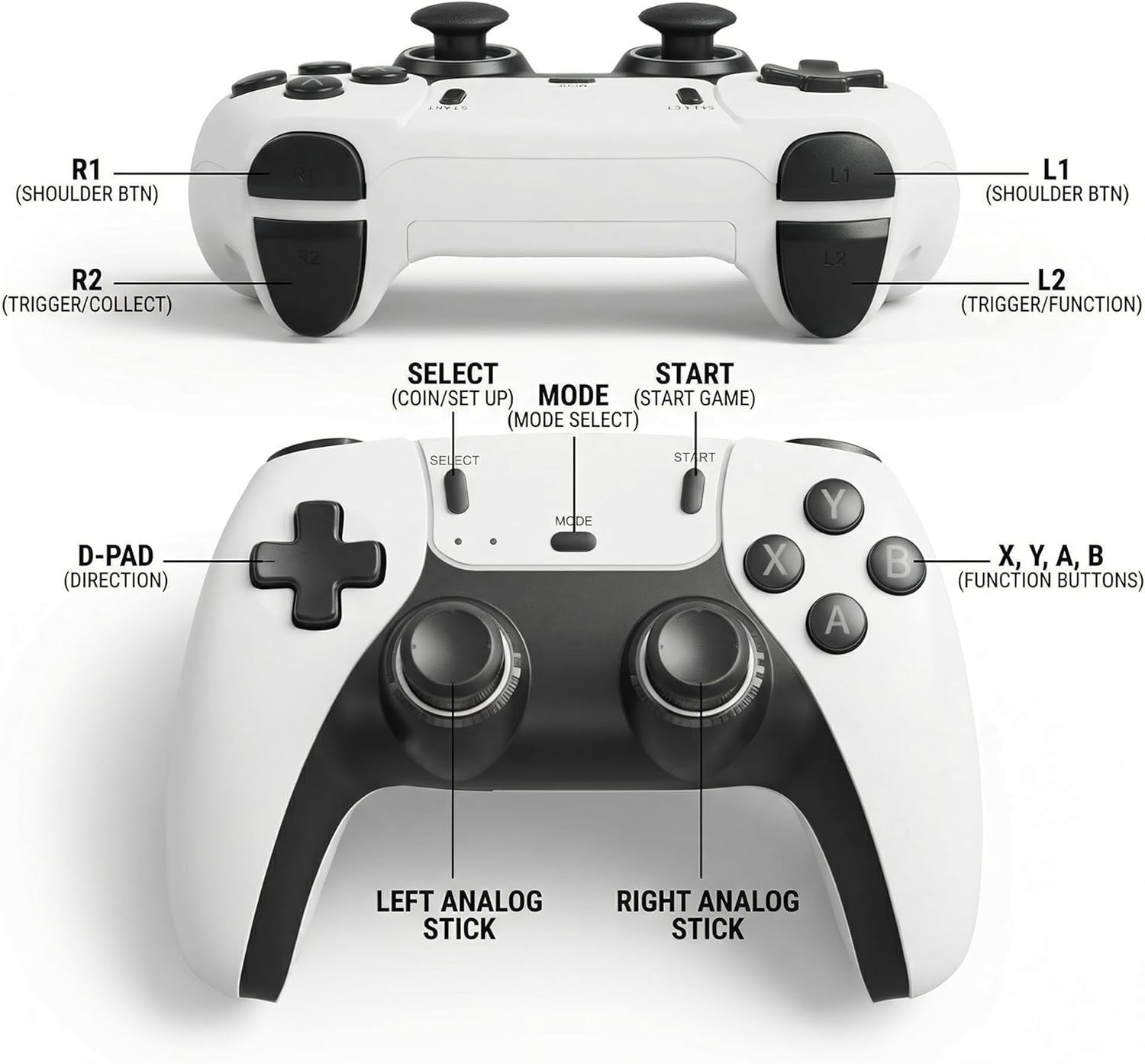 Wireless Retro Gaming Console – 39900+ Built-in Games, Perfect Family Gift