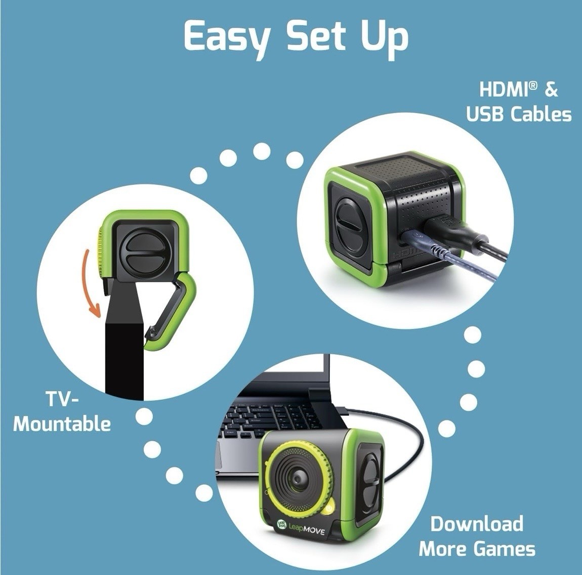 LeapFrog LeapMove Interactive Learning Game, Ages 4-7 Years Old Open Box