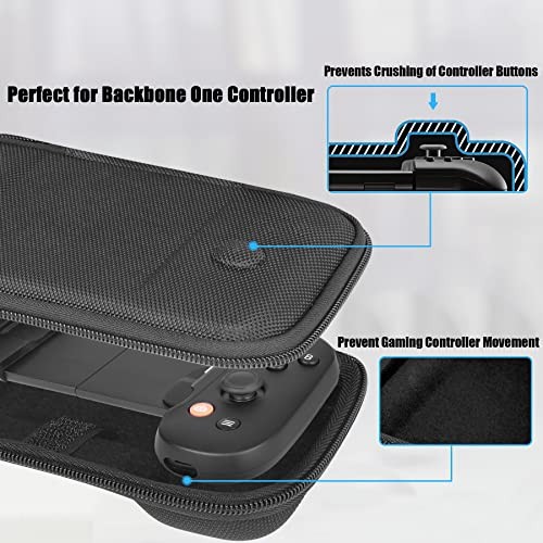 for Mobile Gaming Controller Hard Carrying Case (Case Only) Black Backbone One