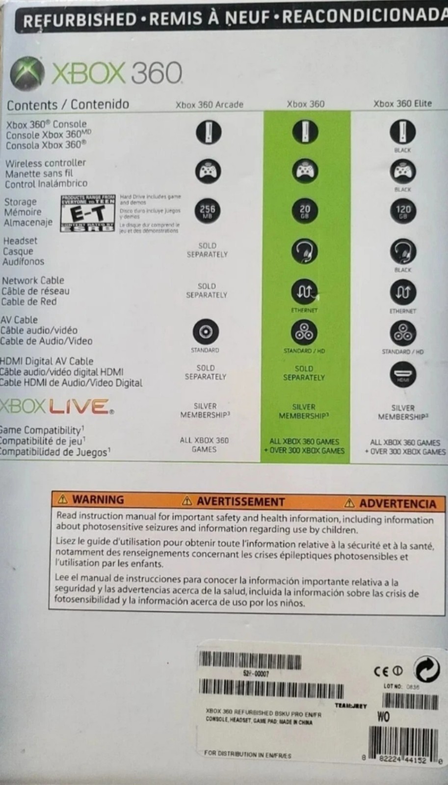Xbox 360 Console NXE On Dashboard 8599 – Zypher Board. Read