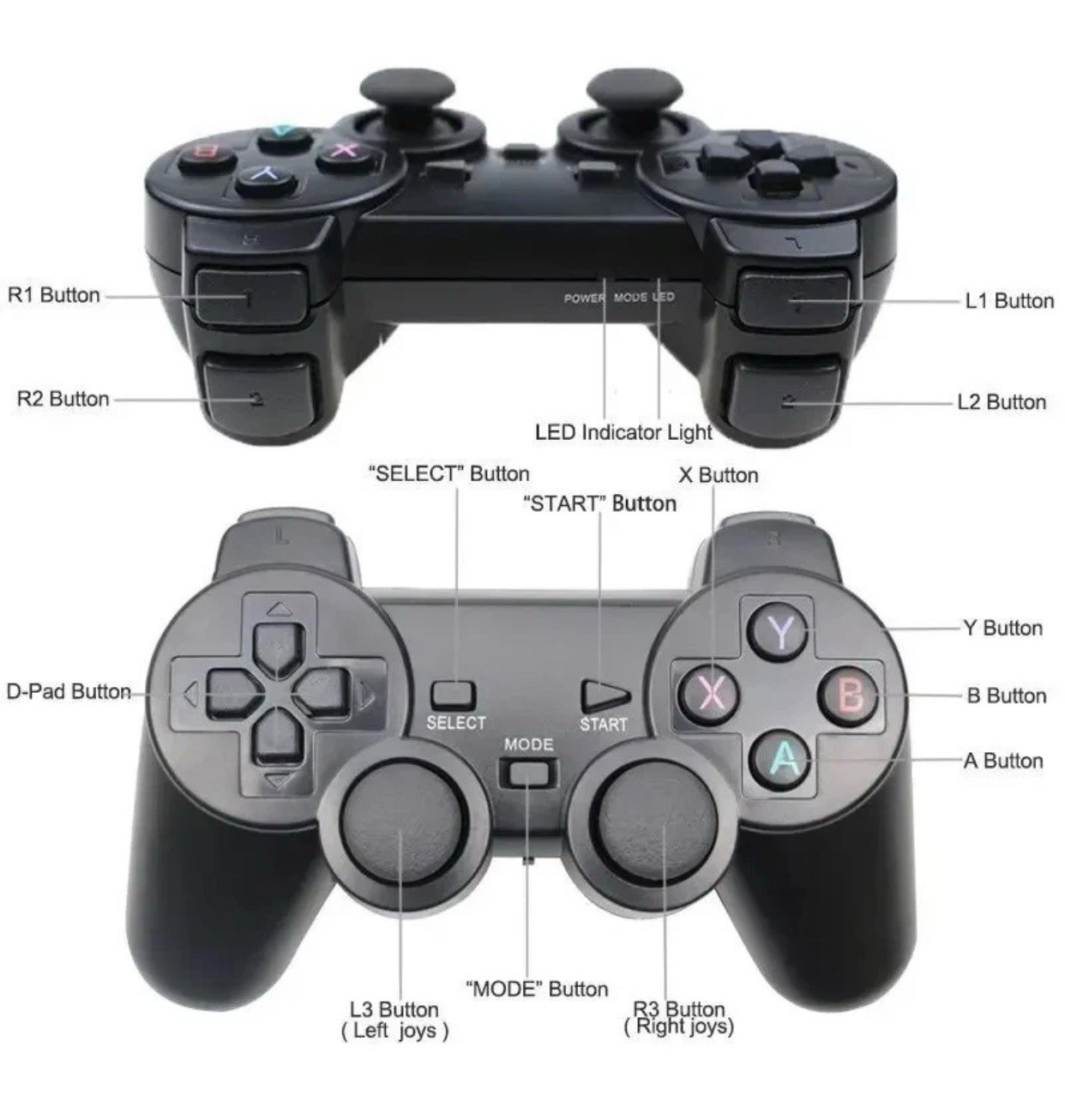 Wireless 2.4G Gamepad Controller USB Joystick for PC Android TV Game Box