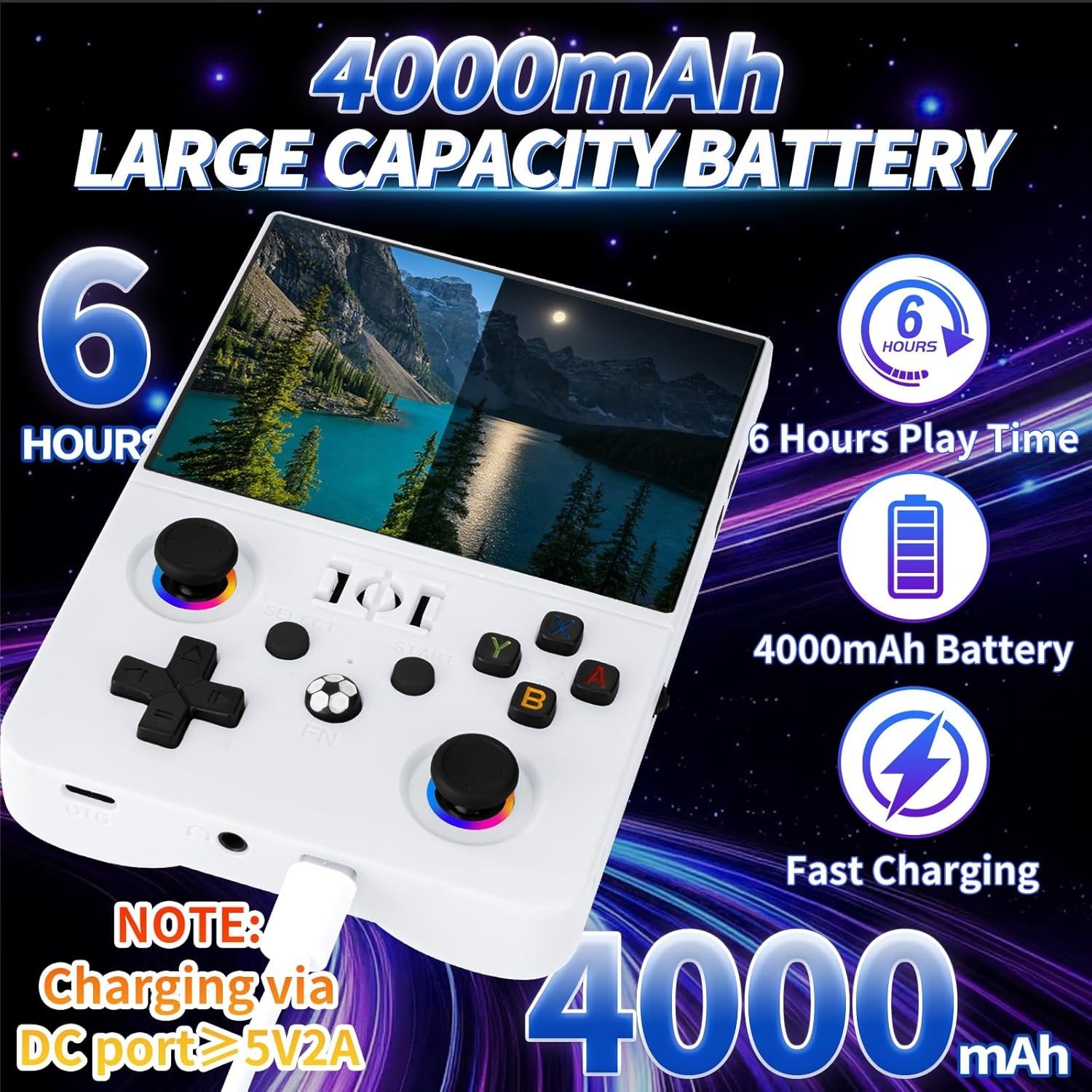 Portable R36MAX II Game Console – 64GB, 4000mAh Battery, Ultimate Gaming Gift