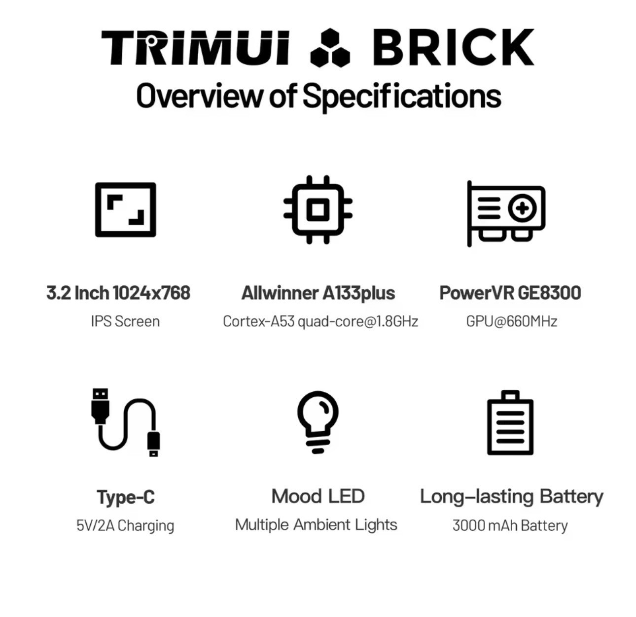 New TrimUI Brick Red Open Source Handheld Game Console 64GB Up To 12000+ Games