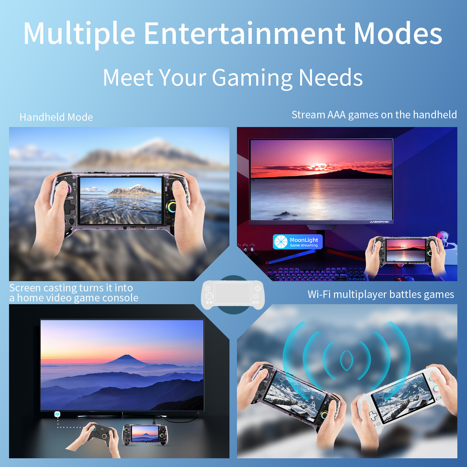 ANBERNIC RG557 Handheld Game Console Android 14 Battery 5500mAh 5.48-inch Screen