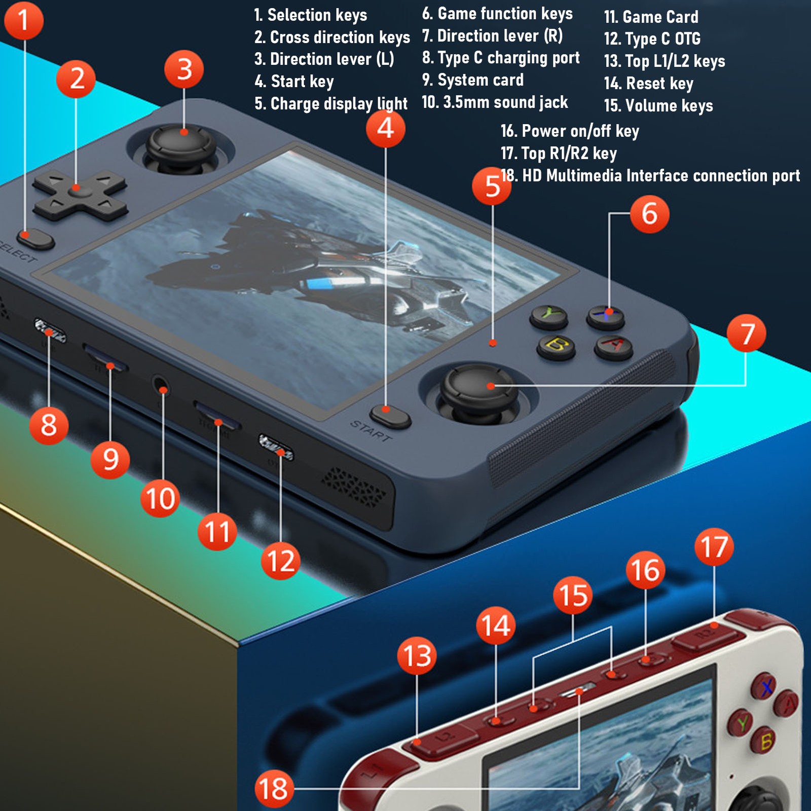 Handheld Game Console 4 Inch IPS Screen Quad Core Portable Retro Video Game DZXN