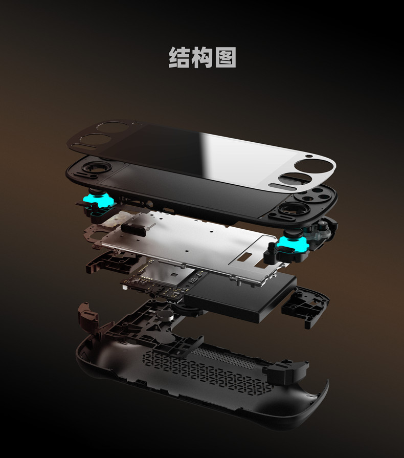 Retroid Pocket G2 5.5”OLED Android Handheld Device 8+128G