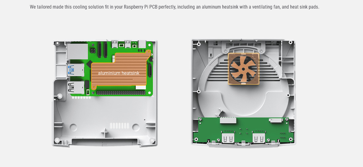 Retroflag DreamCase, Raspberry Pi 5 2Gb + 1Tb MicroSD, Retro Kit Ready to Play