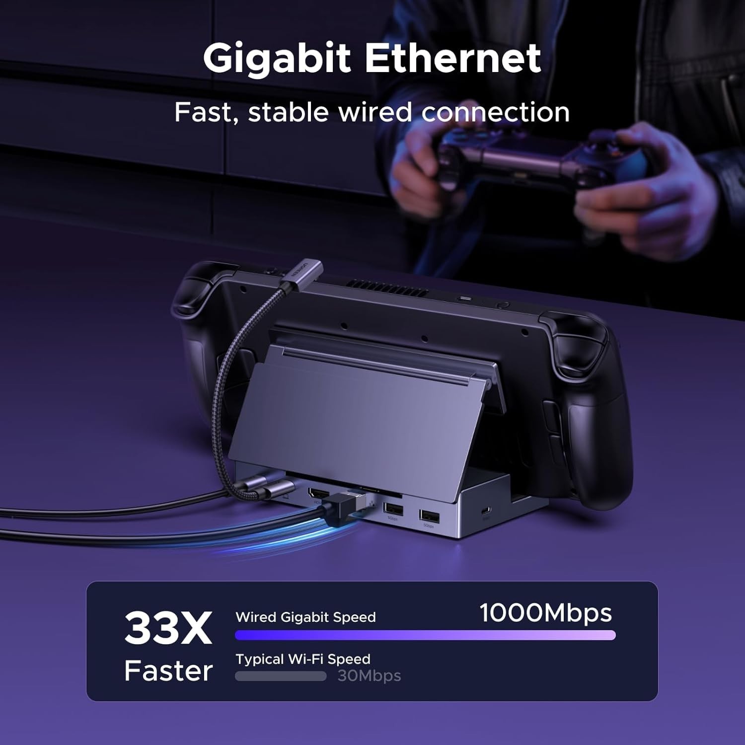 Compact 4K@120Hz Docking Station: Steam Deck, ROG Ally & More – 100W PD