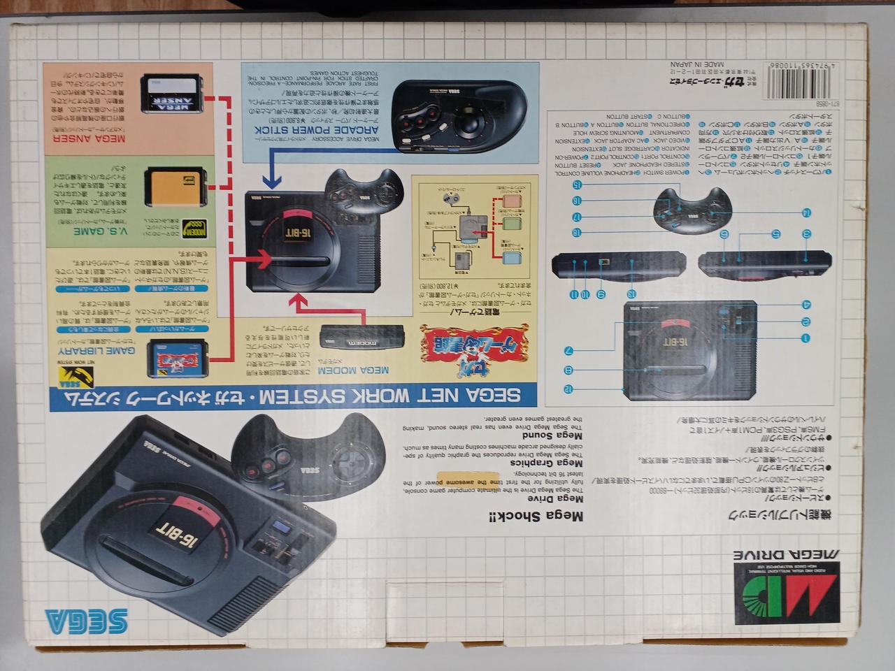 Mega Drive Model Number HAA 2510 SEGA