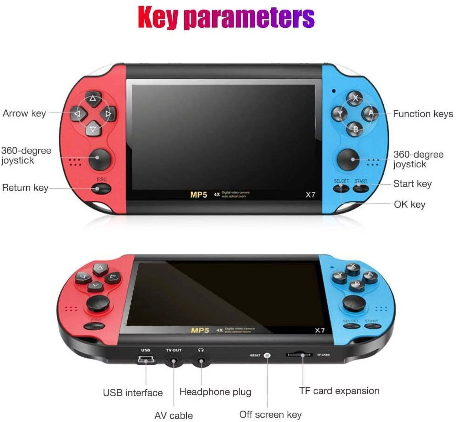 Game Console Classic Retro Video Game Machine with 5.1 Inch HD Screen, Built-In