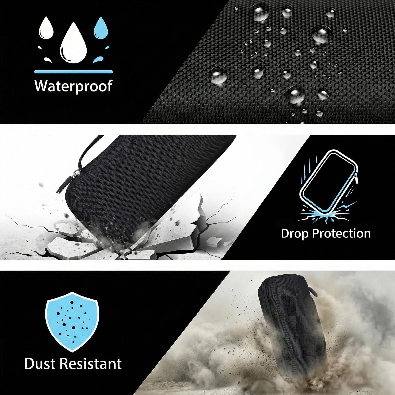worfty Travel Carrying Case for Retroid Pocket 6/ G2/ 5/ 4/ 4pro Game Handhel…