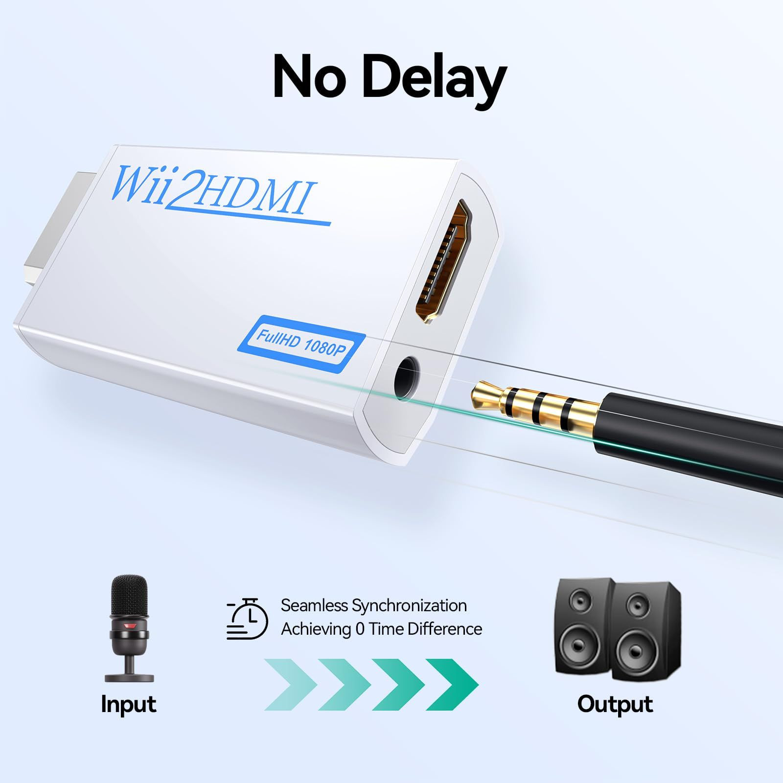 GANA Wii to hdmi Converter, wii Adapter, 1080p 720p Connector White